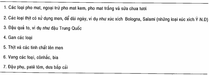 Các chất kiêng ăn khi dùng thuốc ức chế MAO