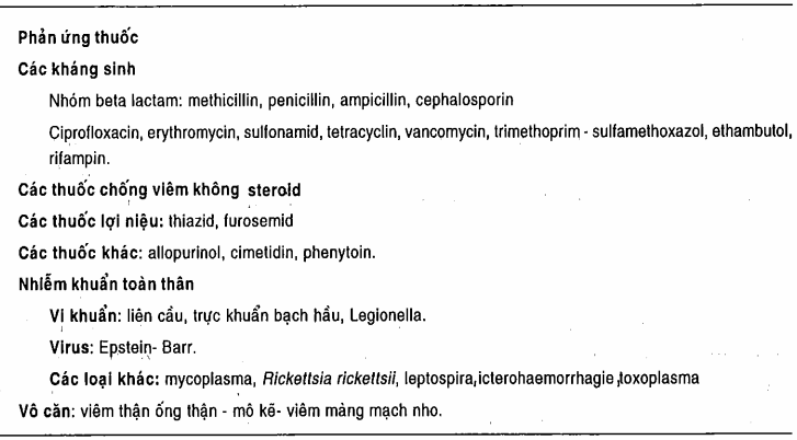 Các nguyên nhân của viêm thận ống thận mô kẽ cấp tính