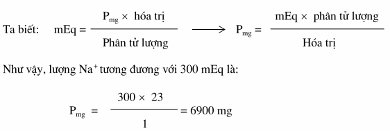 Thiếu Na+: