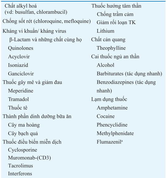 Những chất gây co giật