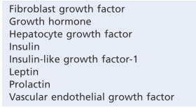 Các hormone sử dụng tín hiệu Tyrosine Kinase